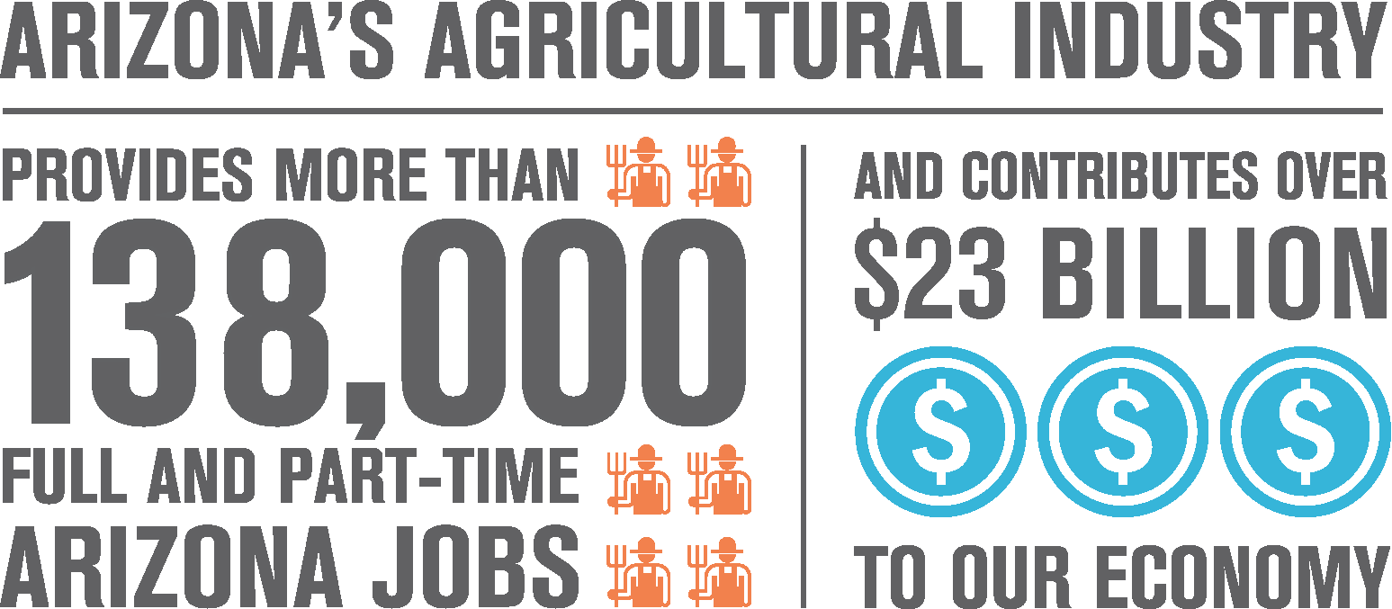 Arizona Agricultural Industry